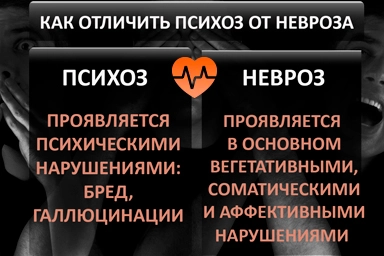 Лечение психоза в Губдене