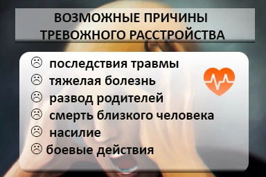 Лечение тревожного расстройства в Губдене